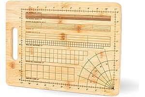 Precision Cutting Board: The Culinary Perfectionist's Dream