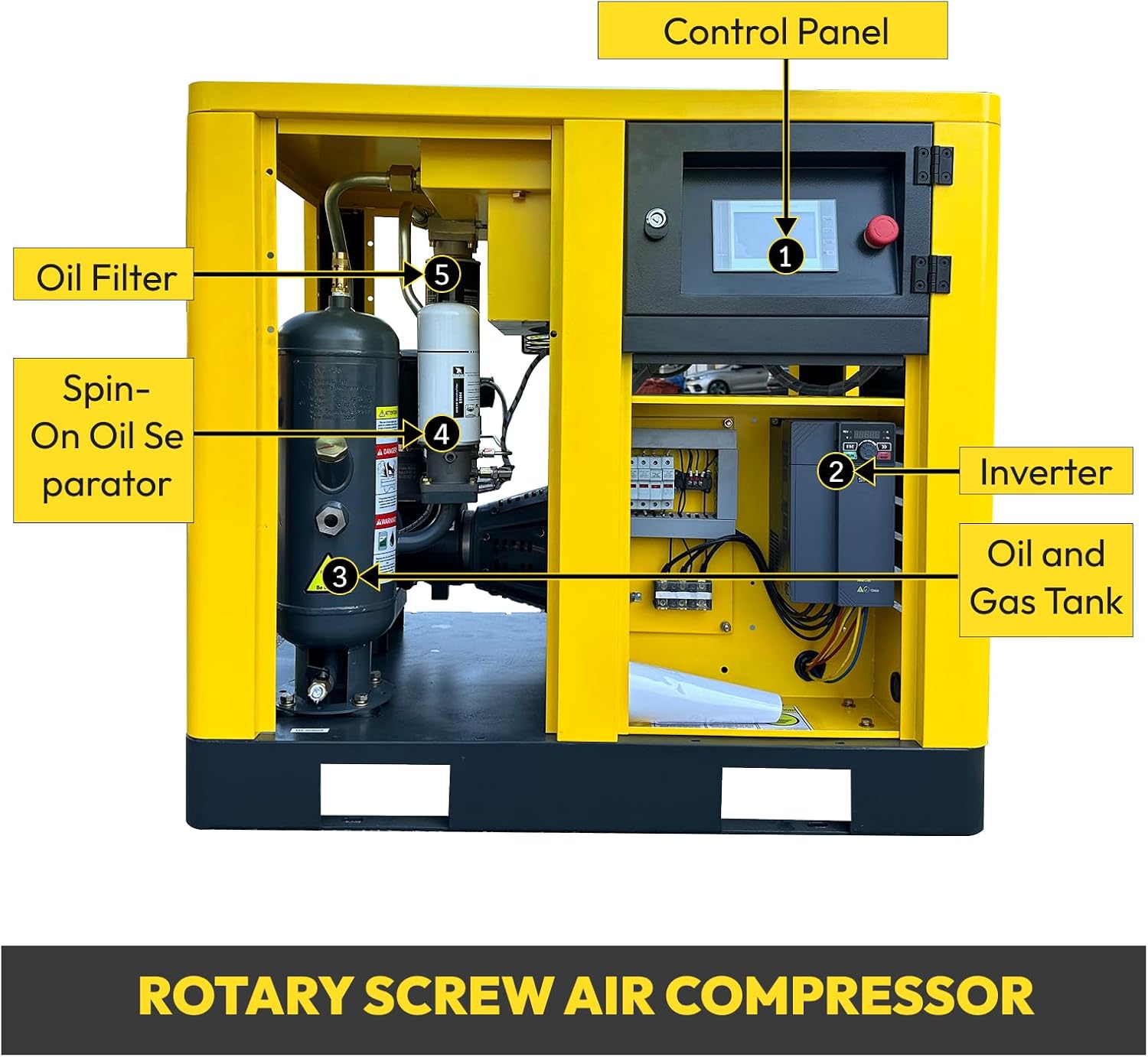 TK15-8 20HP 15KW Rotary Screw Air Compressor - 80.16CFM Max. Pressure 125PSI - 230V/ 3-Phase/ 60Hz - RP3/4" Commercial Air Compressed System
