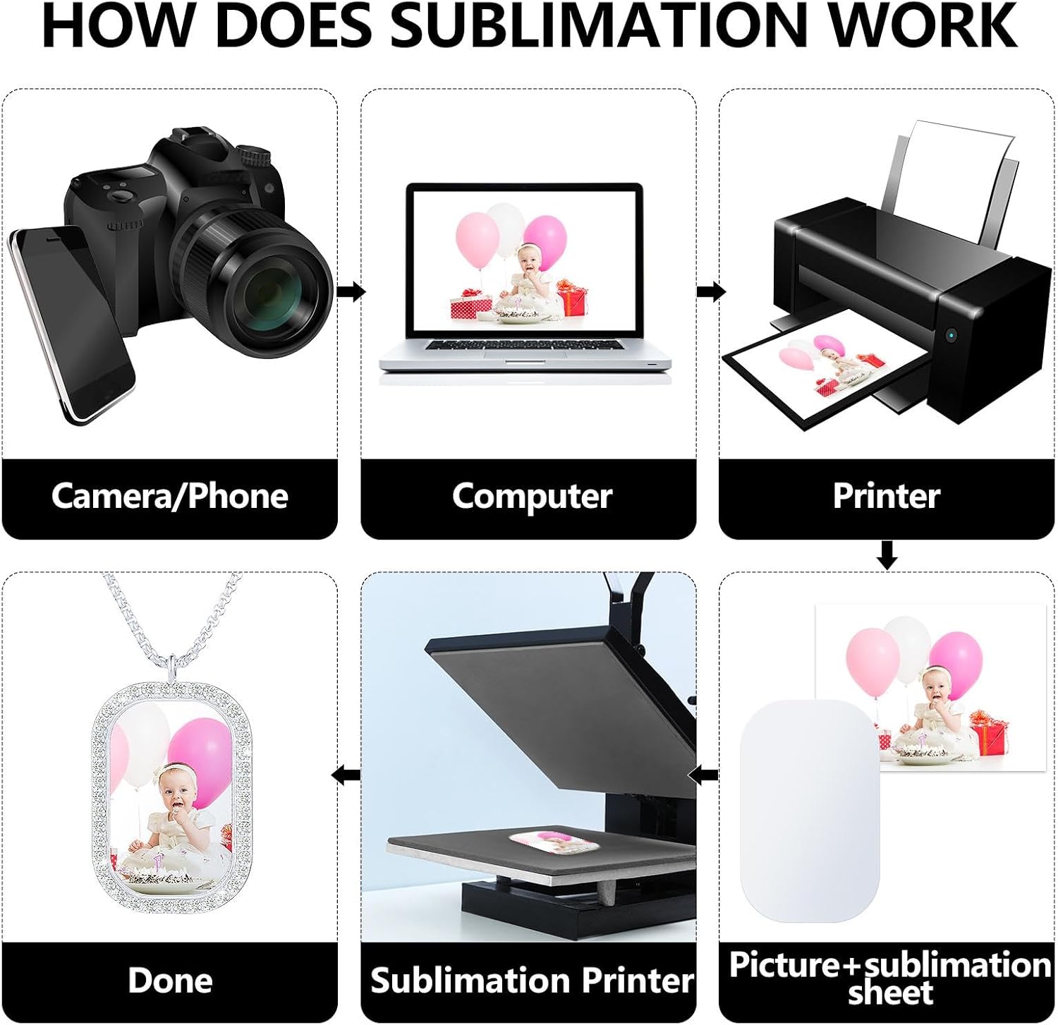 Hicarer 48 Pcs Sublimation Rhinestone Trays Pendant Set 12 Pcs Customized Sublimation Necklace Blanks Chains Heat Transfer Sheets High Temperature Glue for Christmas Memorial Photo Necklace Women Gift - Image 7