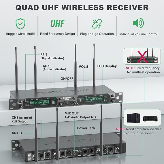 Phenyx Pro 8-Ch UHF Fixed Frequency Wireless Microphone System PTU-4000-8H
