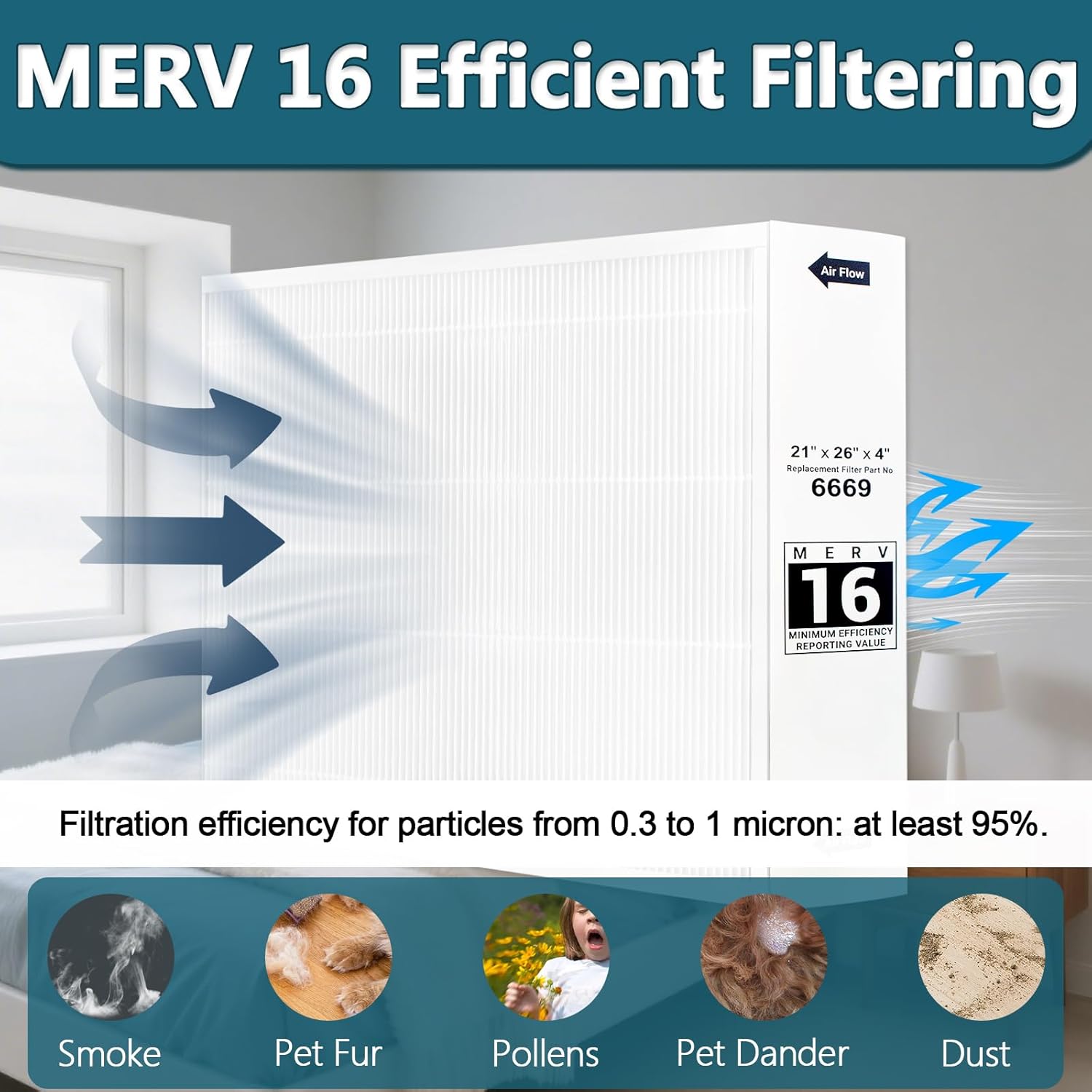 X6669 MERV 16 21"x26"x4" Air Filter Replacement for Lennox X6669,X6667，X8345 21x26x4 MERV 16 Filter Compatible with PCO-20C PureAir,Fit 21x26x4 Furnace Filter 2 Packs