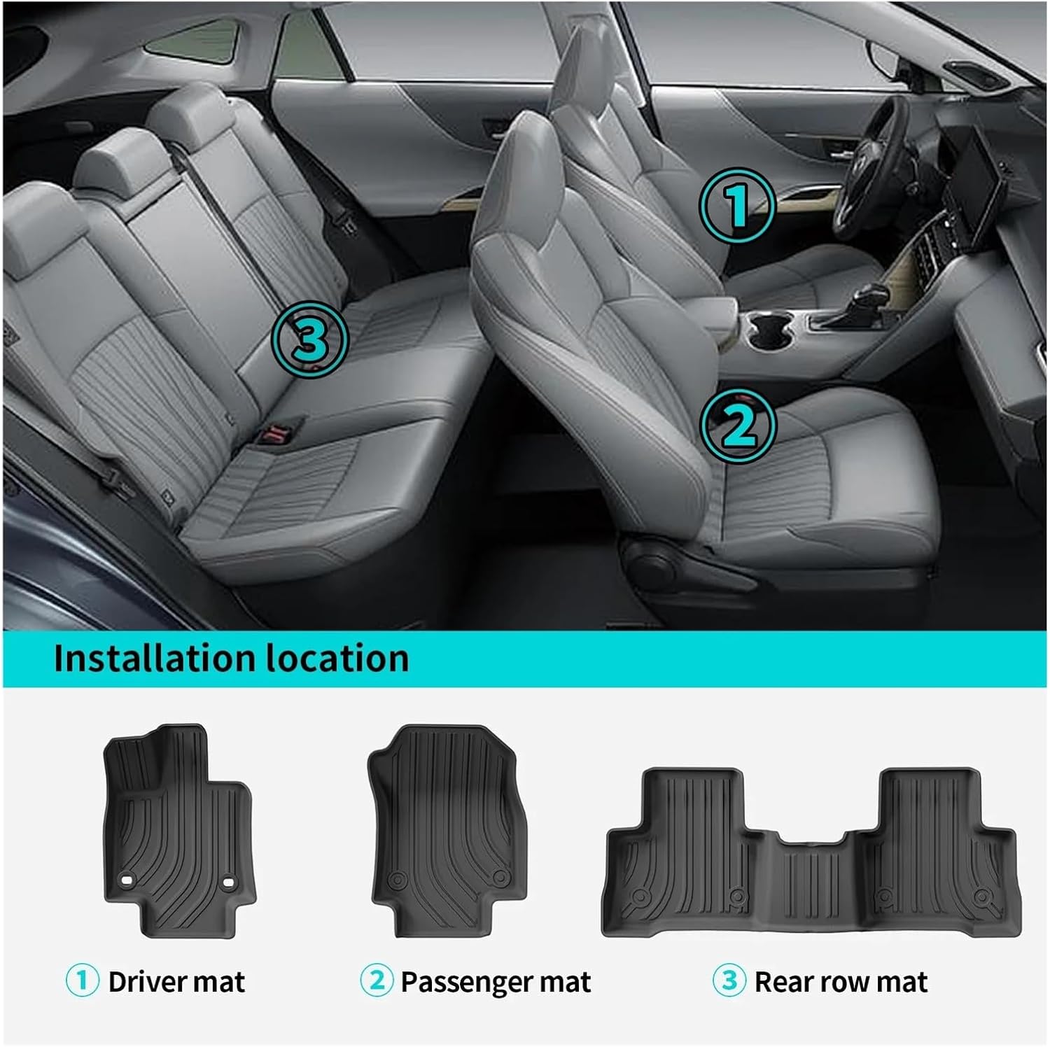 Compatible with Toyota Harrier 80 Venza 2021-2025 TPE Car Floor Mats Cargo Liner Trunk/Backrest Pad Black Waterproof Rubber Mat Compatible with Vehicle Inte(80 LHD 4PCS)