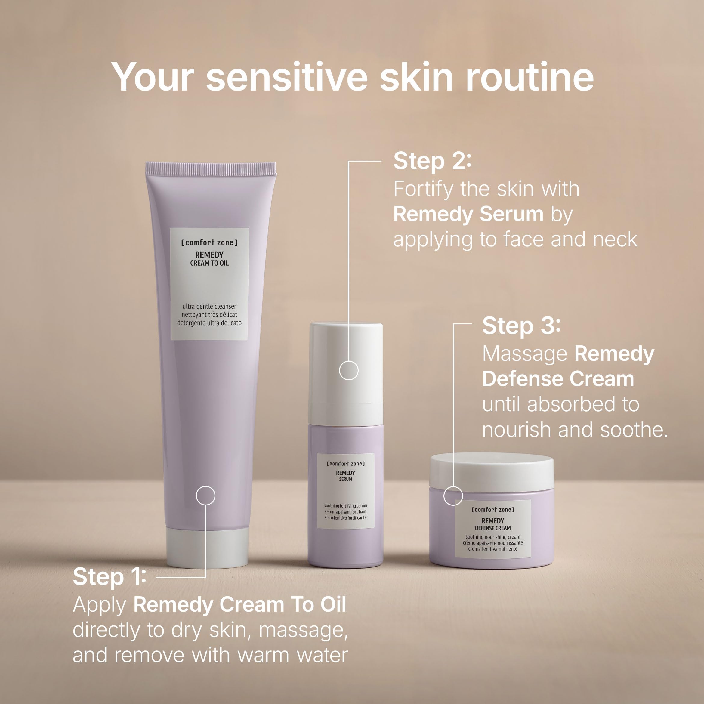 Comfort Zone Remedy Cream To Oil 150 Ml Unisex