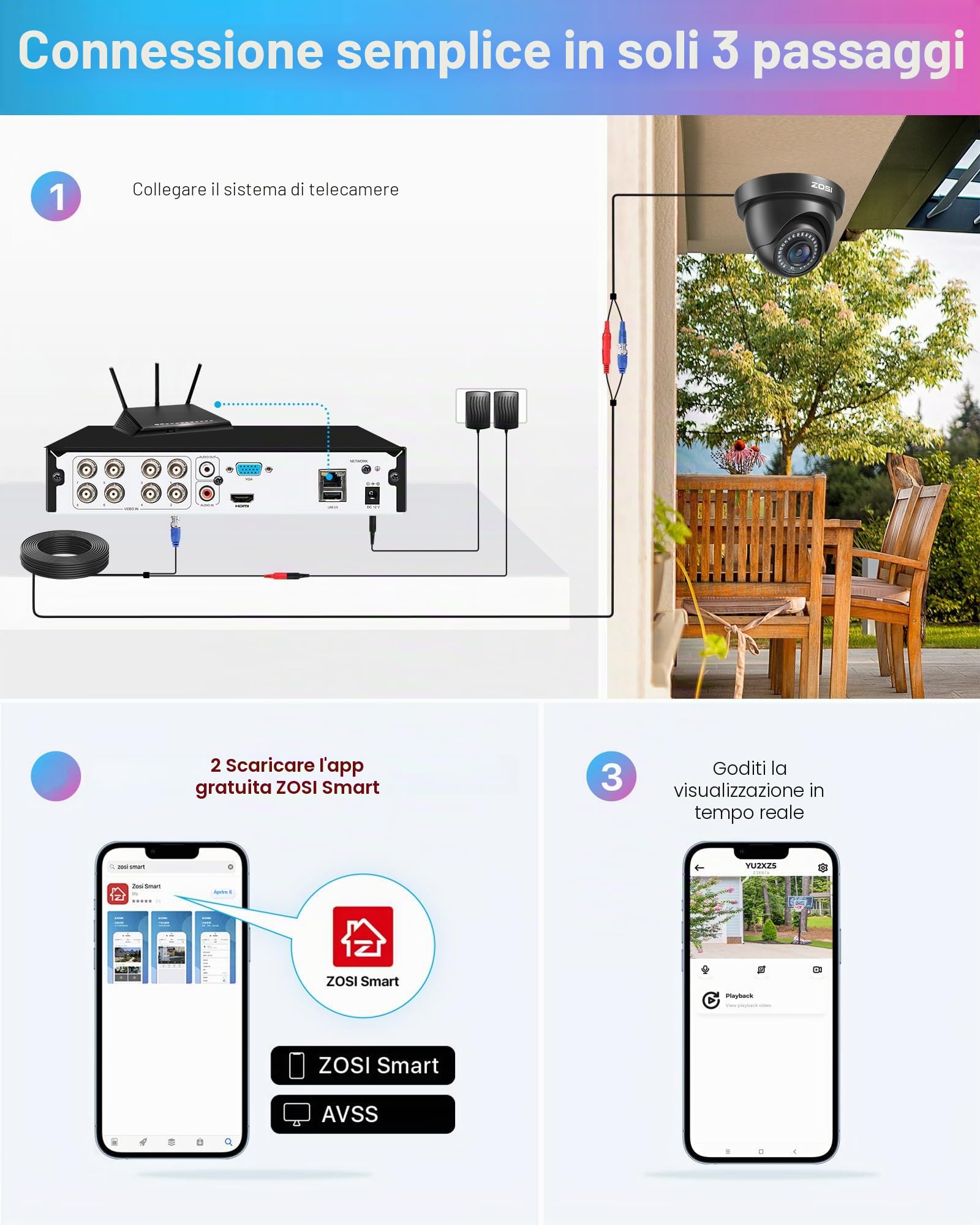 ZOSI 1080p Kit videosorveglianza Cablato Esterno, 8CH H.265+ DVR con 4x 1080p Telecamera di sicurezza, IR visione notturna, Rilevamento di Movimento, Accesso Remoto, Senza HDD