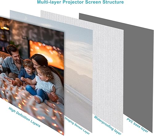 Miniatura 8 de Pantalla de proyector motorizada de 120 pulgadas, pantalla de proyector eléctrica 43 con control remoto, pantalla de cine HD para interiores y