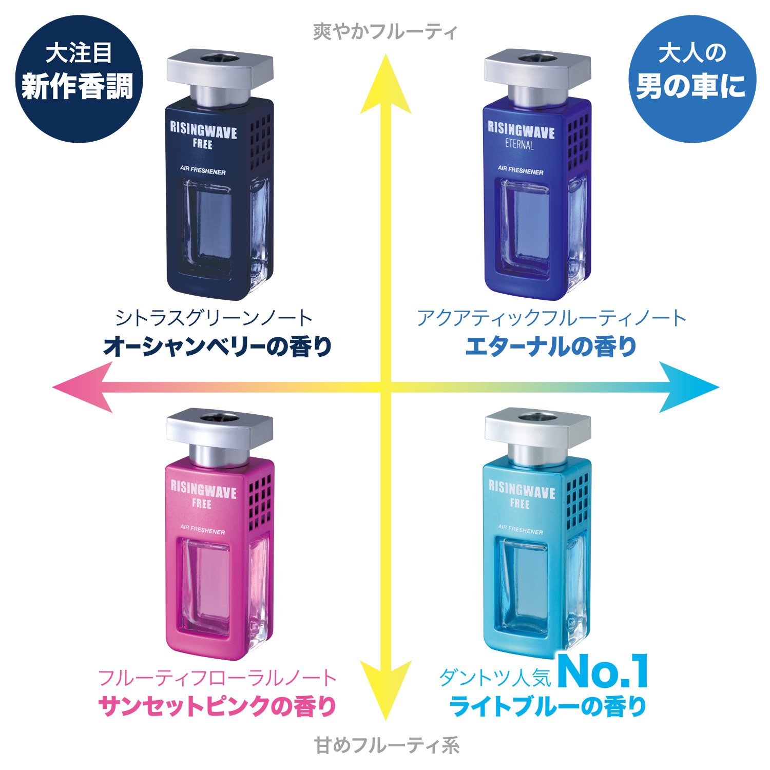 Amazon | セイワ(SEIWA)車用 芳香剤 ライジングウェーブ ライジング 