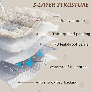 PuTian 100% Waterproof Fuzzy Couch Cover for Dogs Washable Non-Slip Furniture Cover Pet Friendly Dog Mat for Couches and Sofas White 27.6''x59'' 70cmx150cm