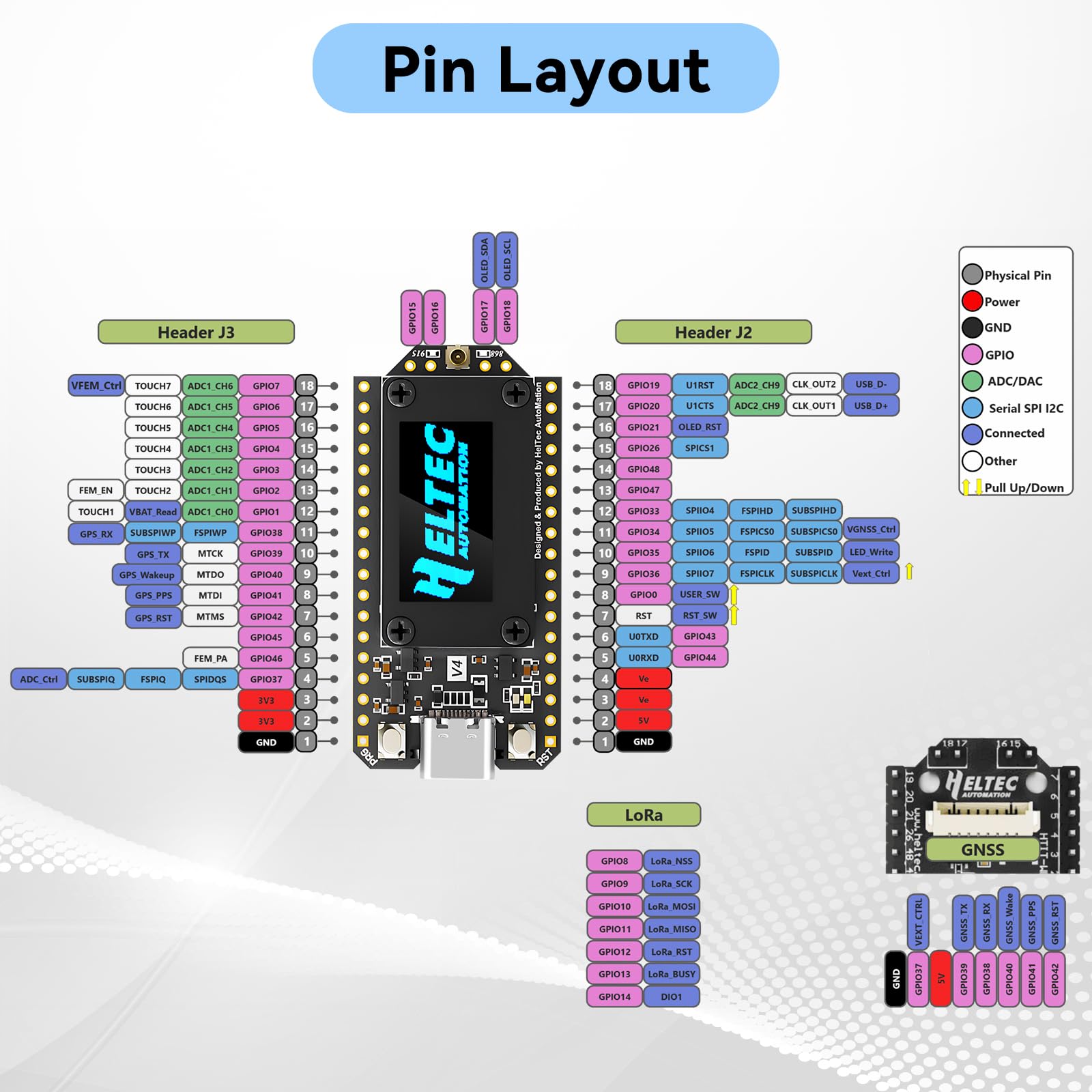 ESP32 LoRa V4 Dev Board + 3000-mAh-Akku, verbessertes ESP32-S3 LoRa WLAN Bluetooth 2 MB PSRAM 16 MB Flash 863-928 MHz Antennen OLED Unterstützt GPS und Solar für Arduino Meshtastic LoRaWAN