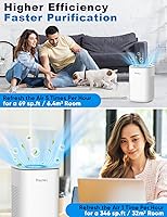 Vista 2 de Priestley Purificadores de Aire Pequeños para Casa Dormitorio Residencia Universitaria Oficina Escritorio, 20dB Silencioso Purificador de Aire HEPA