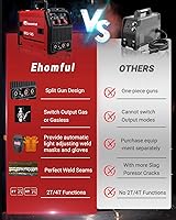 Vista 8 de Ehomful 145A Mig Welder 110v/220v,Gas MIG/Gasless Flux Core MIG/Lift TIG/MMA/Stick Welder Machine, 4 in 1 Multi-Process Welding Machine with