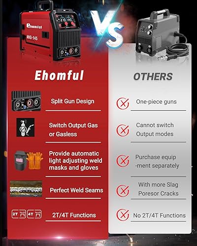 Miniatura 8 de Ehomful Soldador 145A 4 en 1 Máquina de soldadura compatible con máquina de soldadura MIG 110V120V con inversor IGBT pantalla digital LED