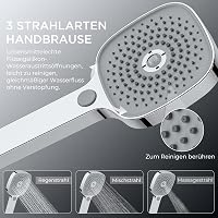FORIOUS Termosztátos Zuhanysystem Rozsdamentes Acélból, 25cm Esőzuhany, Magasságállítható Sín, 3 Sugaras Kézizuhany 7