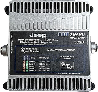 JEEP® MEGA Connect PRO Mobile X6 50dB 6-Band 4G/5G Ready Extreme Power Wireless Booster with 11" Mag Antenna & CLA Power for All Jeep Years and Models, Powered by Smoothtalker®