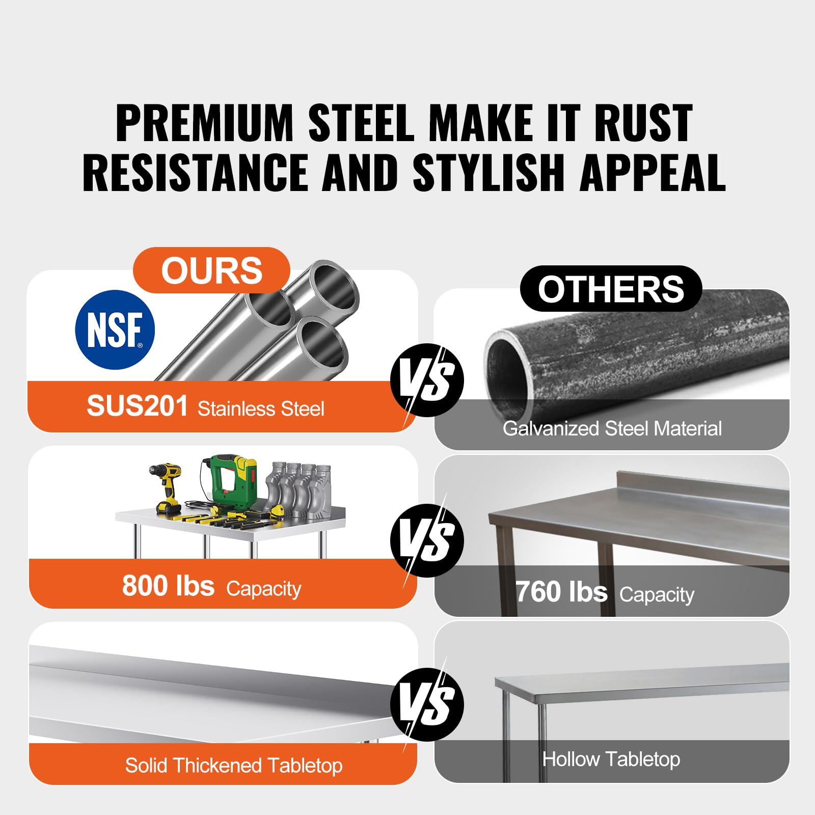 Happybuy 24 x 48 x 40 Inch Stainless Steel Work Table, Heavy Duty Food Prep, Adjustable Height with Casters, Metal Worktable for Restaurant, Home, Hotel