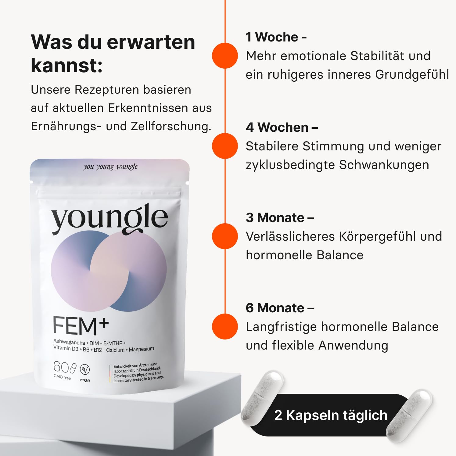 FEM+ Hormon Balance Kapseln - Unterstützung von Stressregulation & Östrogenstoffwechsel mit DIM & Ashwagandha - Frauen Longevity, Knochen & Nerven