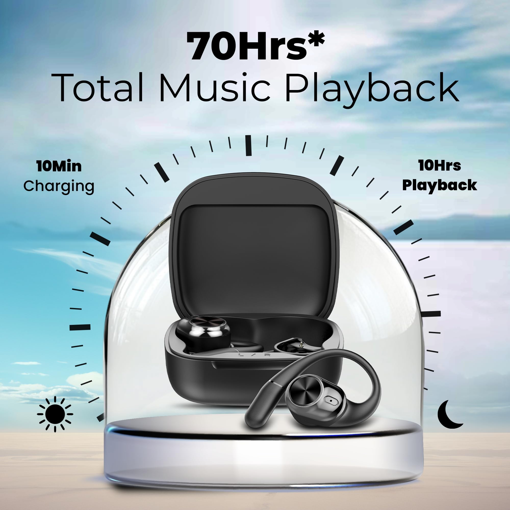truke Buds Infinity: 70H Wireless Open Earbuds -3