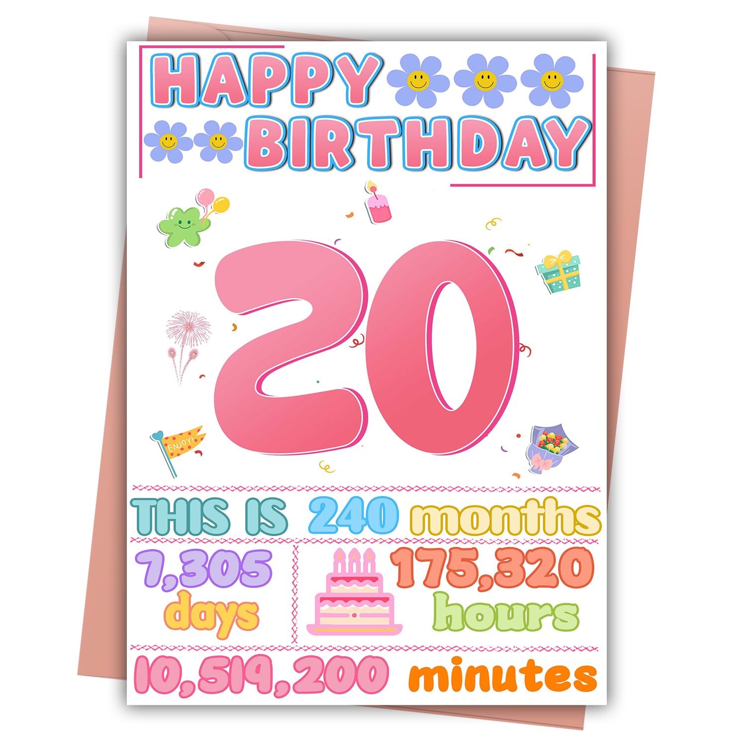20th Birthday Card, Happy Birthday Decorations for Her, 20 Year Old Ideal Bday Gift for Daughter, Amazing Gift for Granddaughter