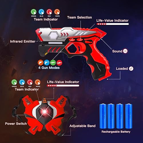 Miniatura 5 de VATOS Pistola láser recargable  Juego de 4 etiquetas láser infrarrojos SYNC de datos en tiempo real, juego de 4 pistolas 4 chalecos, juego de