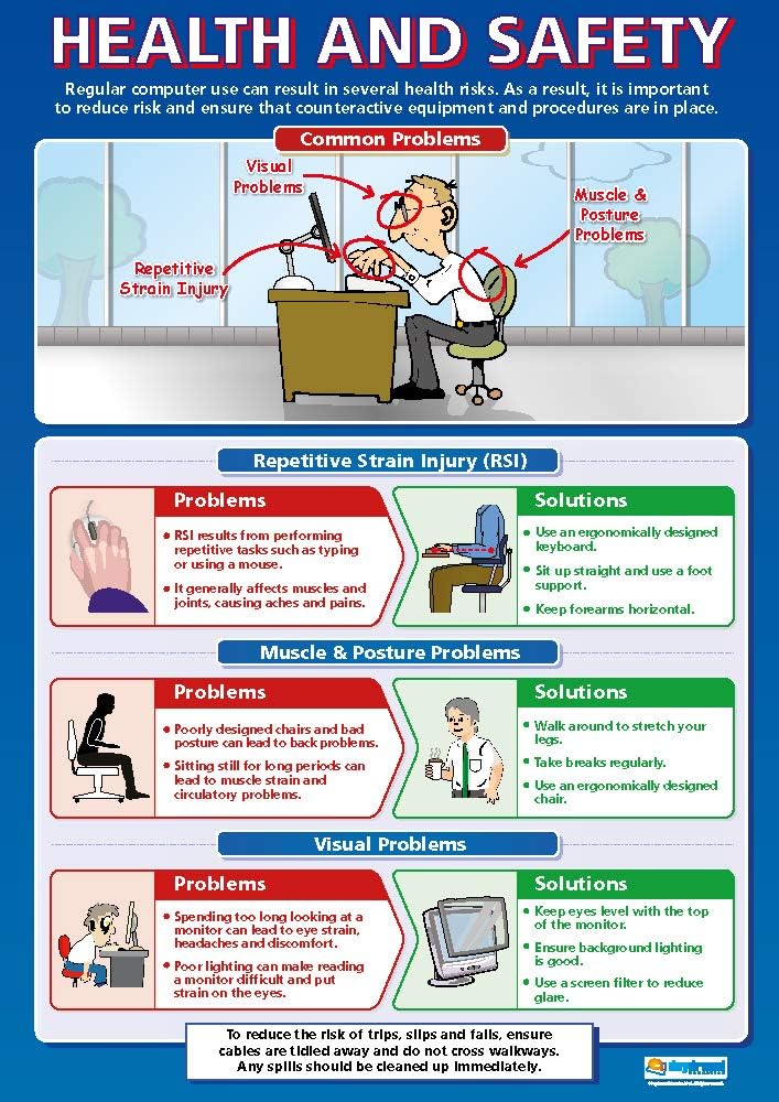 Health And Safety Ict Posters Laminated Gloss Paper Measuring 850mm ...