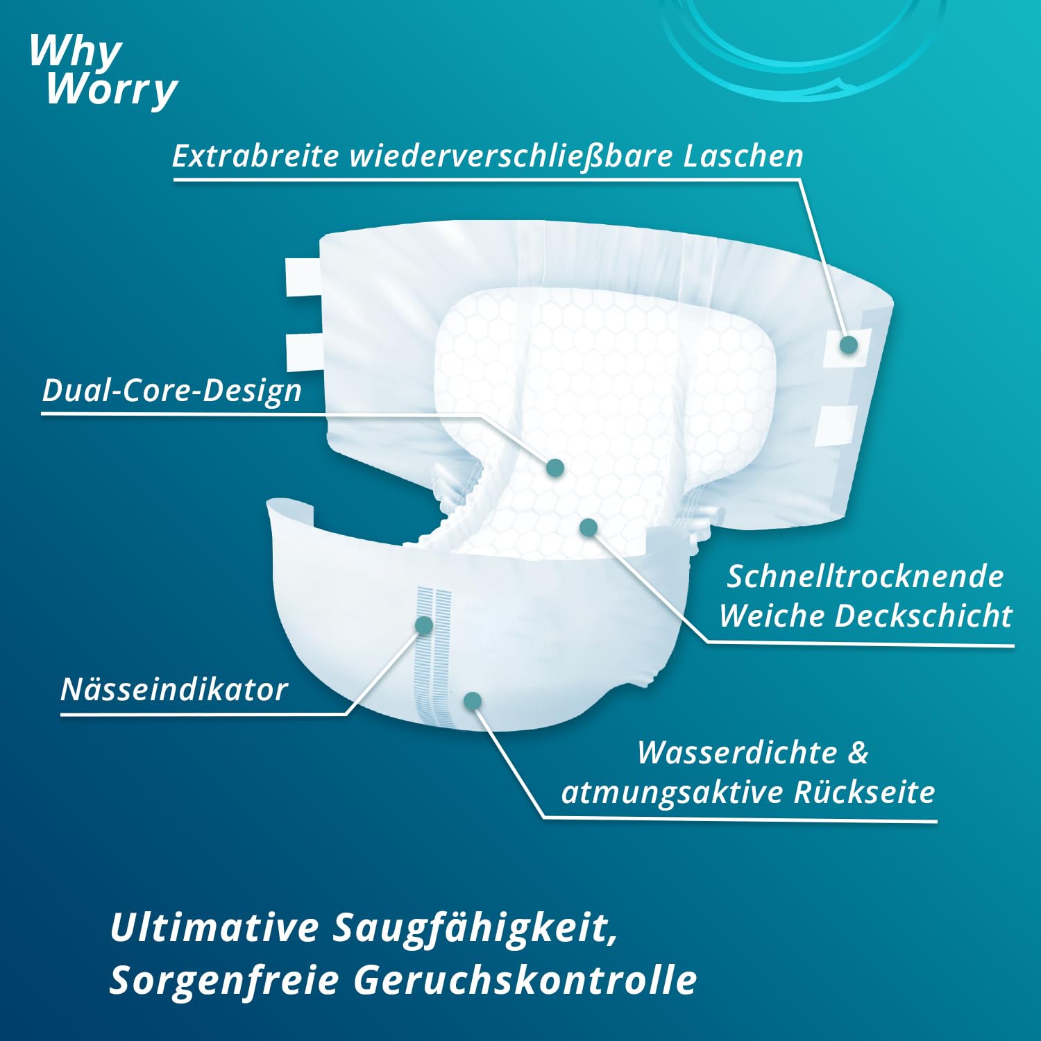 WhyWorry Ultimate Windeln für Erwachsene, Inkontinenz Slip für Frauen und Männer, Erwachsenen Windel mit ultimativ Saugfähigkeit, Auslaufschutz über Nacht, Unisex, Größe L, 14 Stück