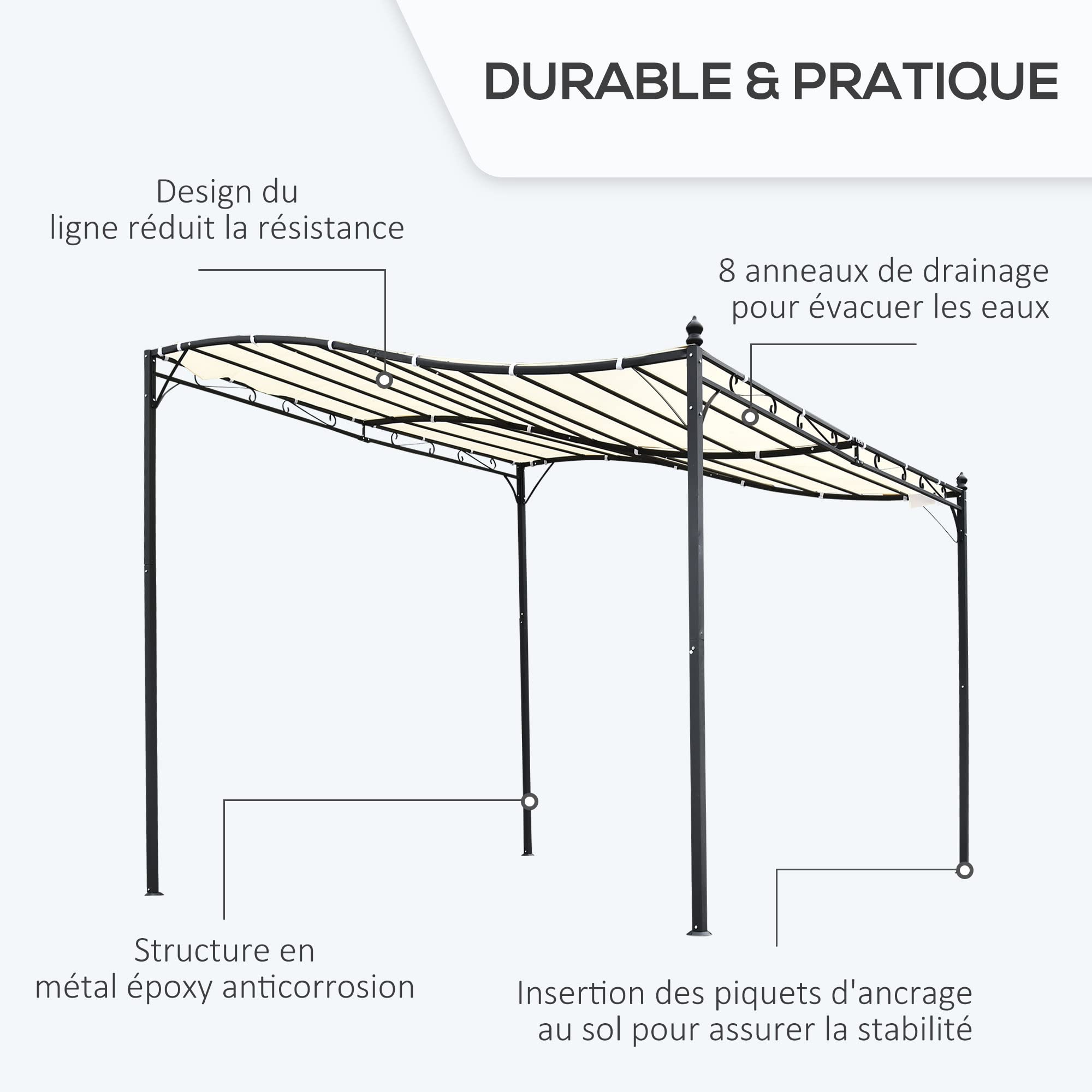 Outsunny Pergola tonnelle de Jardin auvent 3 x 3 m adossable métal Gris Polyester imperméabilisé Anti-UV crème