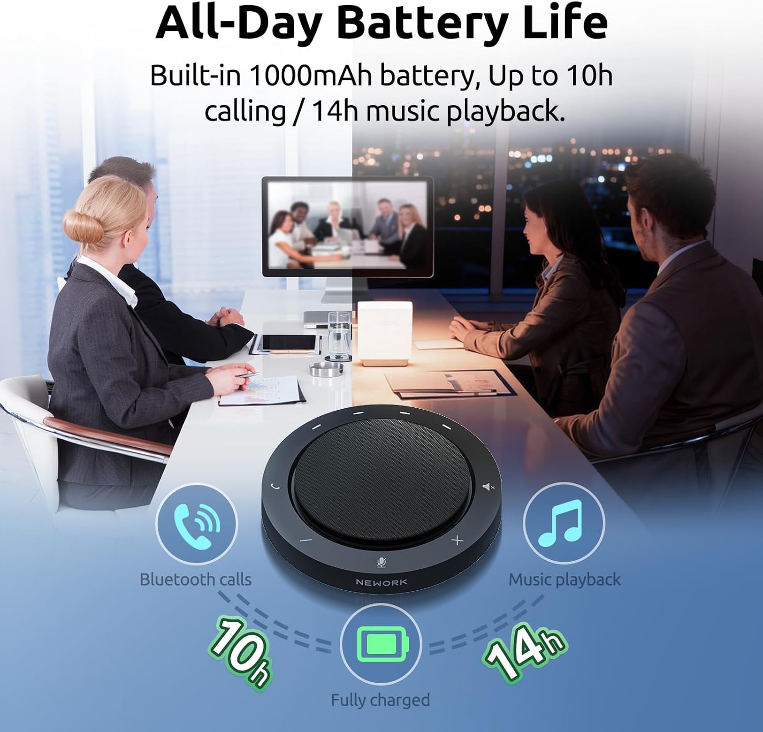 Bluetooth Speakerphone for Conference Calls – AI Noise Reduction, 2 Mics, 5W Speaker, USB-C & USB-A Adapter, 10-14H Playtime, Compatible with Zoom/Teams/Skype/Meet - Image 5