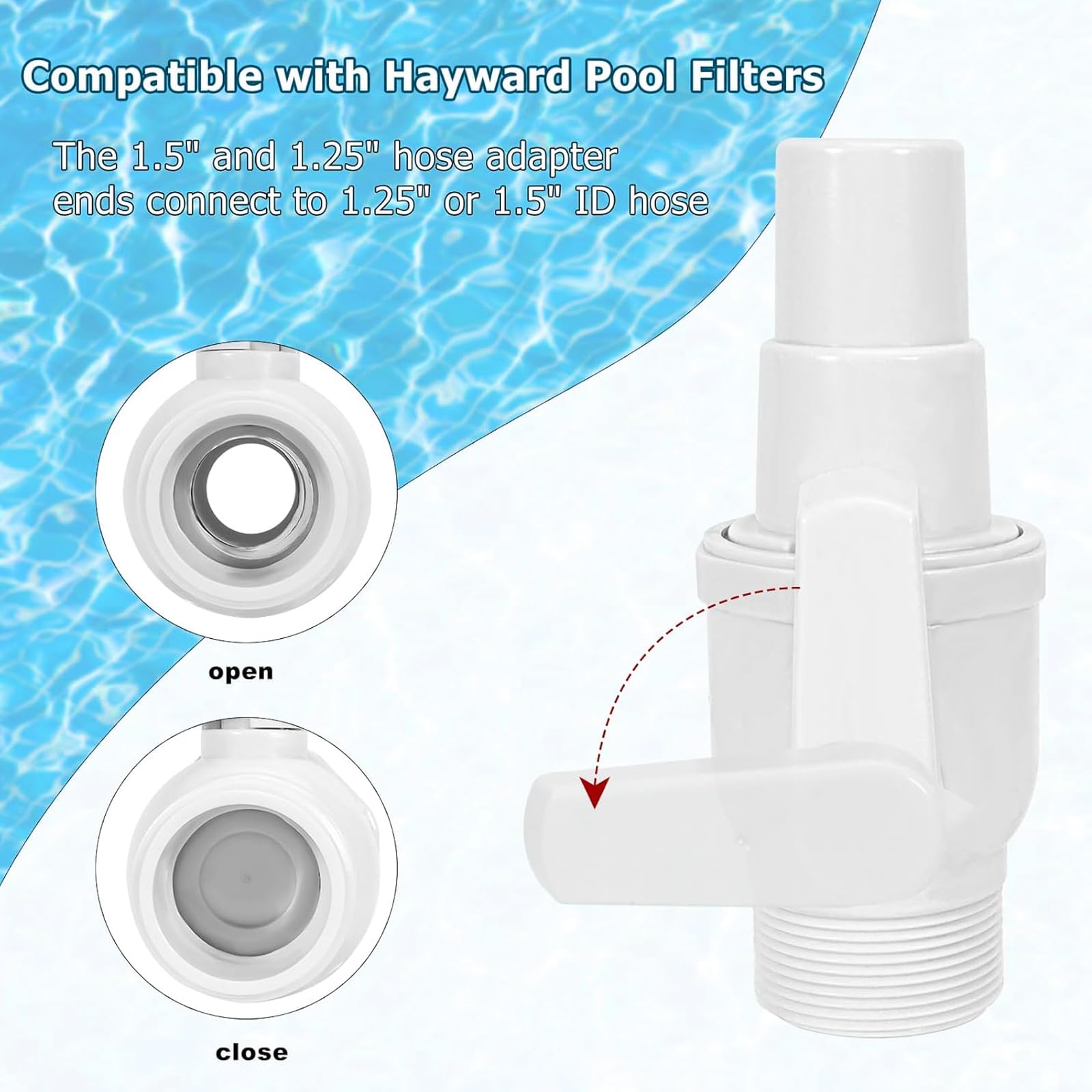 NQEUEPN Vanne D'Arrêt De Piscine, 1,5" MIP X 1,5" - 1,25" Vanne De