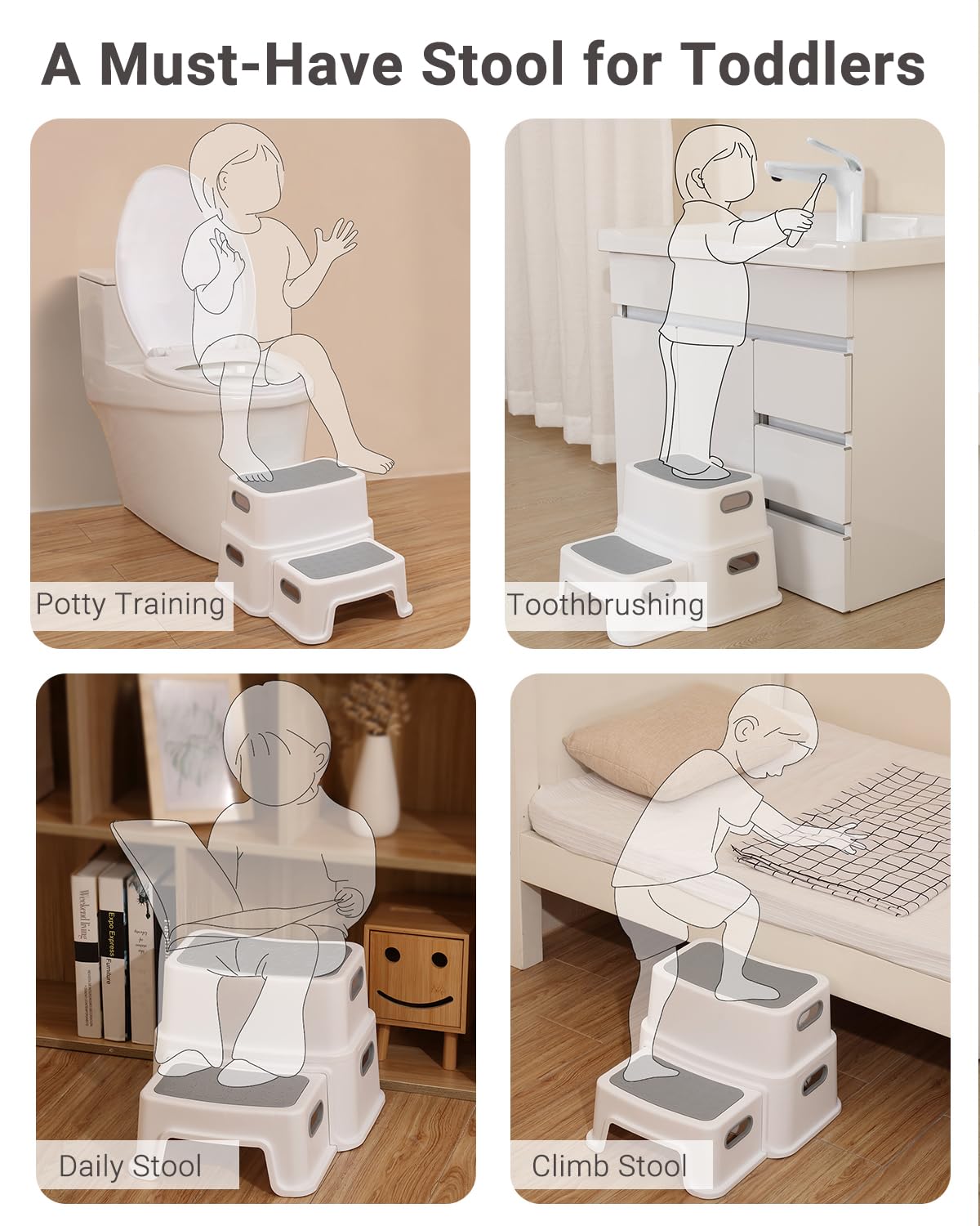 Taburete Niños (2 unidades), Taburete Escalonado metaheim Resistente de Dos Etapas para Entrenamiento para Lavado, WC, Cocina y Cama, Diseño Antideslizante y Antipuntas, Soporta 90kg