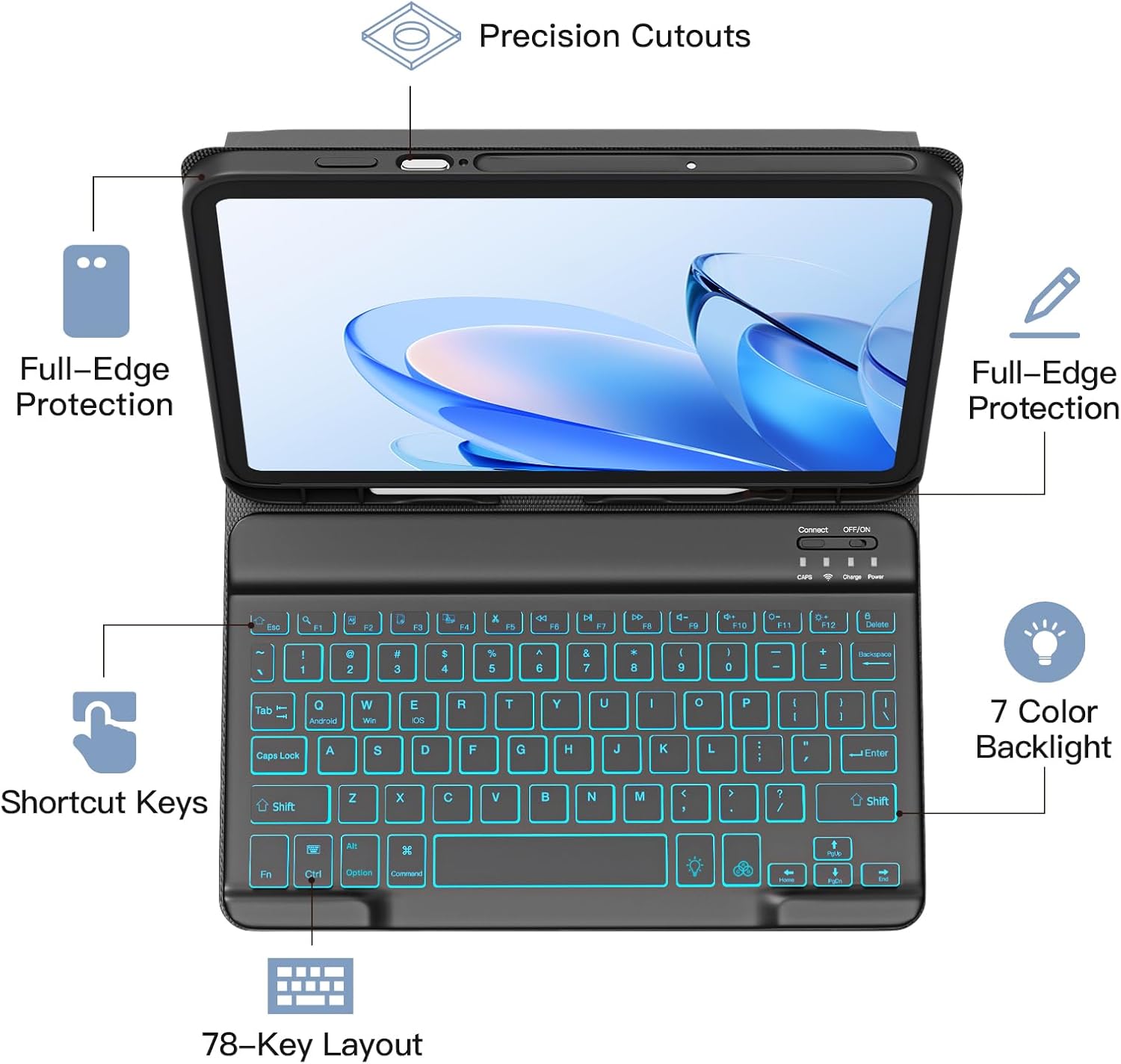 Keyboard Case for Samsung Galaxy Tab S11 11-inch 2025 (SM-X730/SM-X736B), Mouse and Detachable Wireless Keyboard, 7-Color Backlight, Slim Case with Pencil Holder, Black