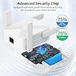 2024 Release WiFi Extender, WiFi Extender Signal Booster for Home Cover up to 10000sq.ft & Dual Band 2.4G&5G Advanced Technology, 1200Mbps WiFi Repeater with Ethernet Port up to 45 Devices