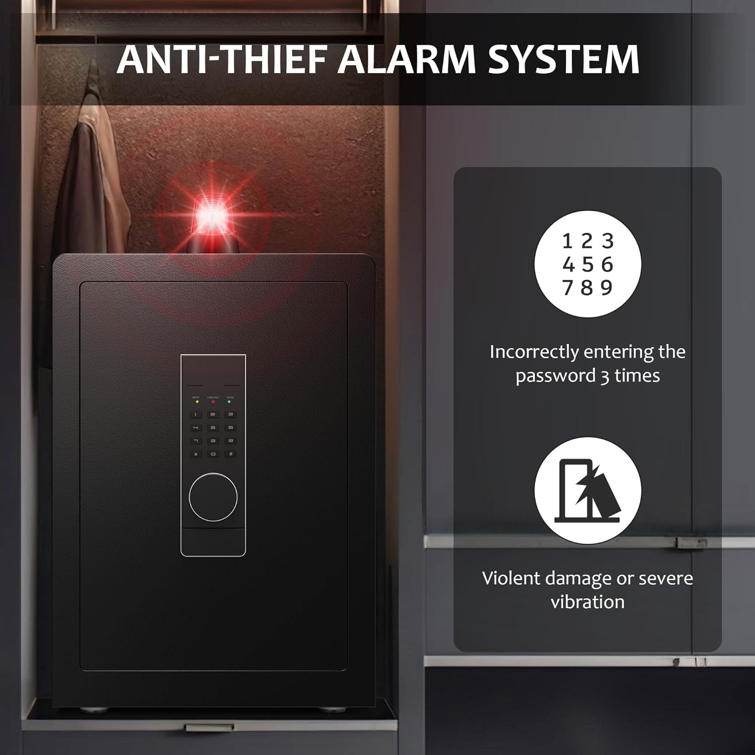 Image illustrating the anti-thief alarm system, showing triggers for incorrect password entry (3 times) and violent damage or severe vibration.