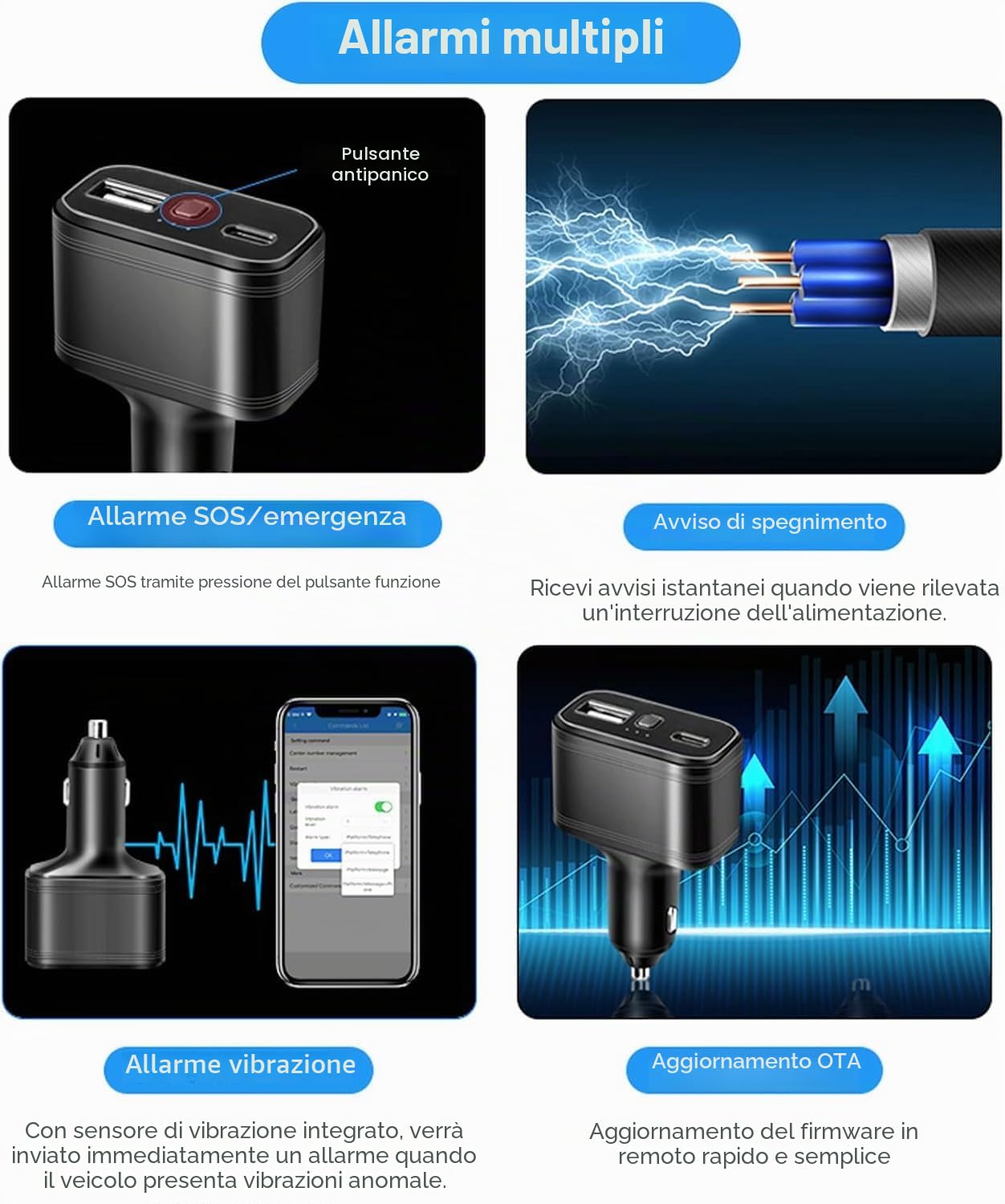 Tracker GPS 4G LTE, Dispositivo di monitoraggio GPS 4G nascosto senza abbonamento Auto Accendisigari Doppia Porta di Ricarica USB Tipo C, Localizzazione in Tempo Reale, Allarme Vibrazione, Allarme