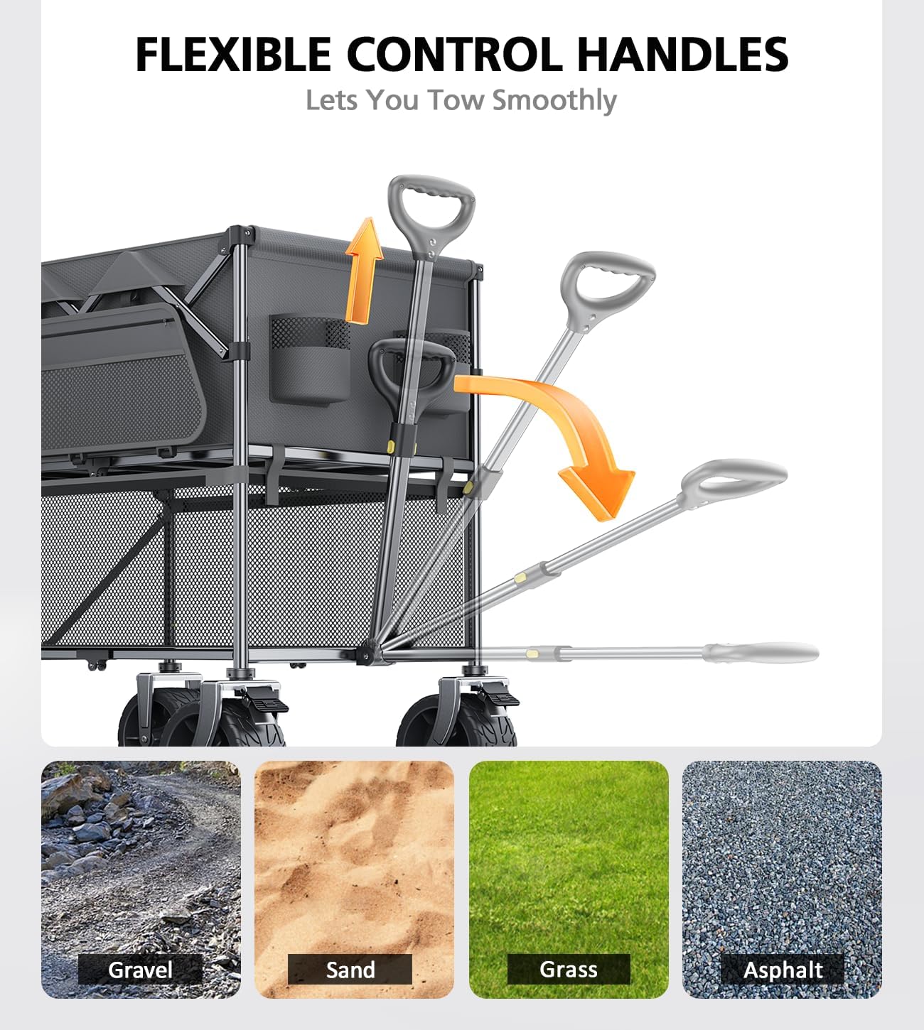 480Lbs Foldable Double Decker Wagon Cart,Beach Carts with Large Wheels&Side Storage Pocket&Dustbag,Large Capacity Folding Wagon for Shopping,Garden,Camping,Fish,Sports-Grey