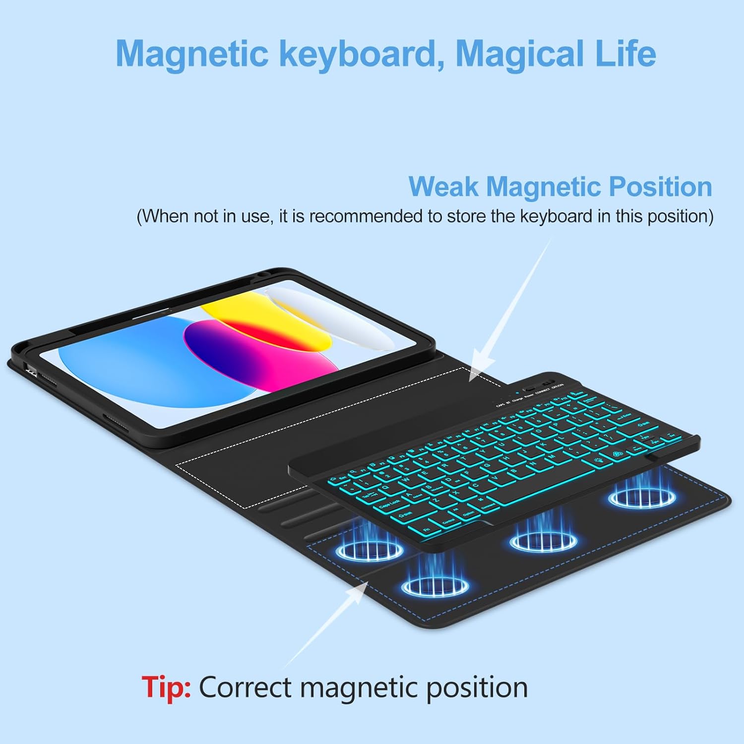 aMZCaSE for iPad A16 11th 10th Generation Case with Keyboard - 7 Colors Backlight Detachable Folio Keyboard Case for iPad (A16) 11th Gen 2025 & 10th Gen 10.9 inch 2022, Smart On/Off, Pen Holder, Black