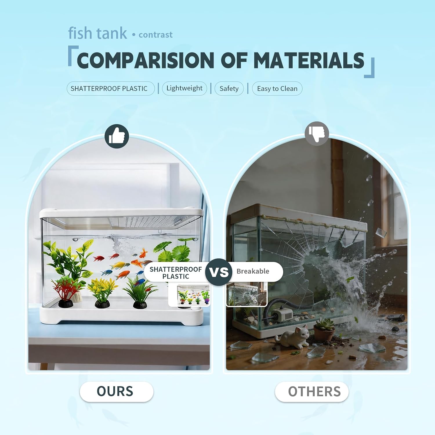 2 Gallon Plastic Betta Fish Tank, Unbreakable Small Portable Fish Bowl - Desktop Aquarium Starter Kit,Clear Rectangular Fish Tank for Goldfish Aquatic Shrimp, 9-Piece Set for Home Decoration.