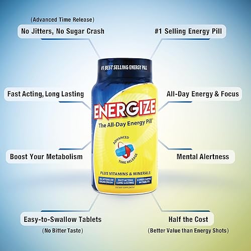 Miniatura 7 de iSatori Energize Caffeine Pills - Píldora energética de acción rápida - Enfoque saludable y suplemento cerebral nootrópico - Mejora de la alerta y