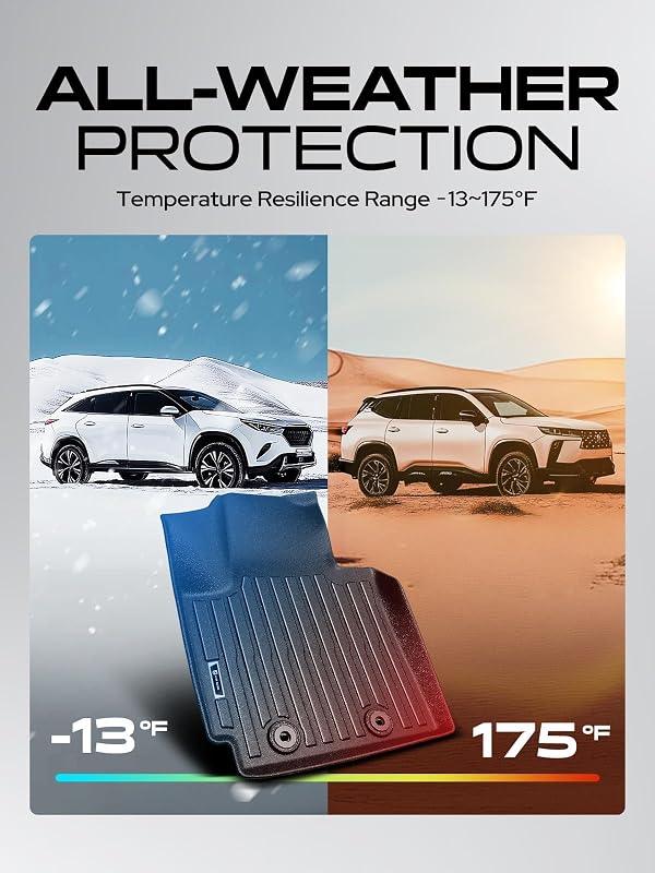 YHTAUTO Automotive Floor Mats & Cargo Liners for Kia Soul 2014-2019 by YHTAUTO - Used condition - Image 9