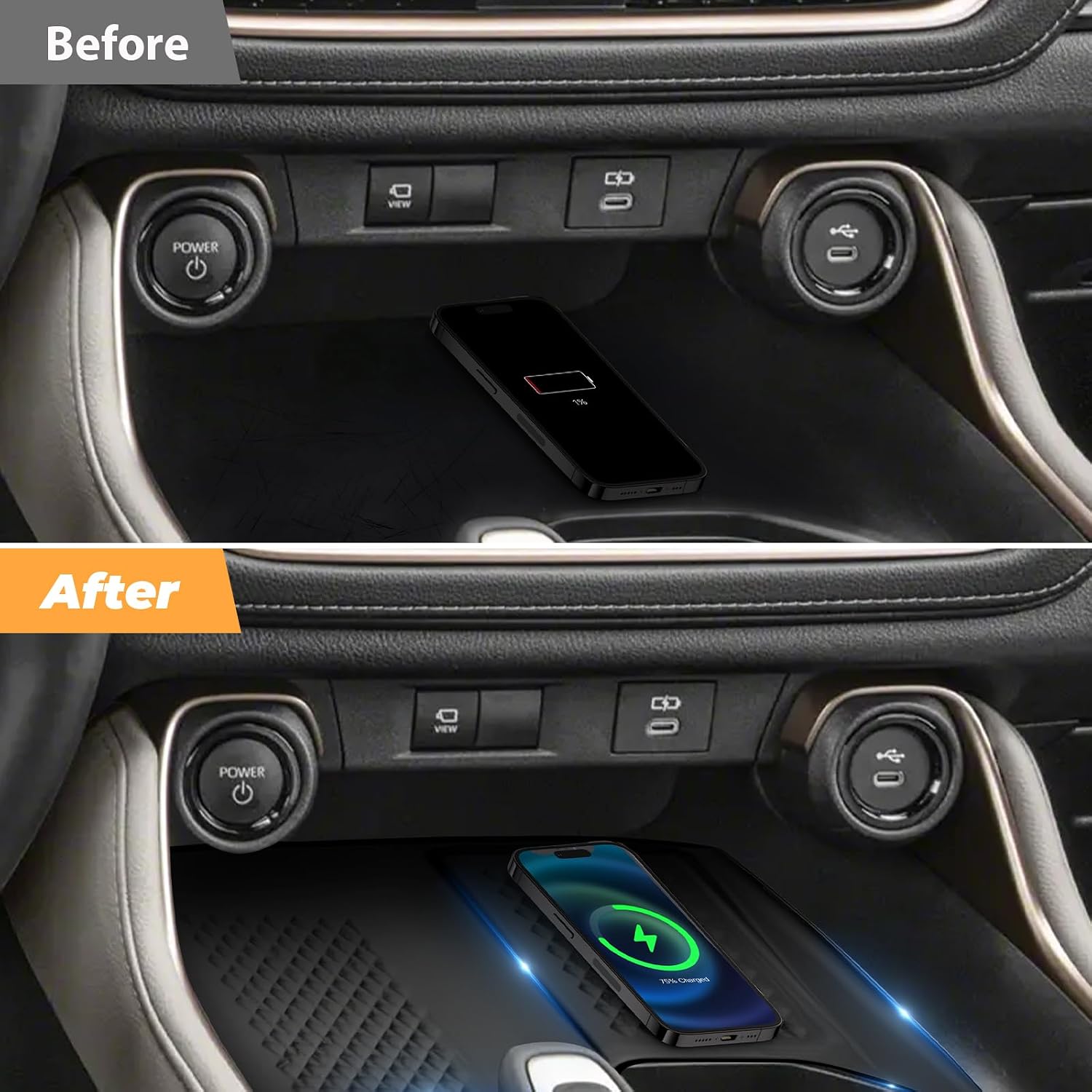 Wireless Charging Anti-Slip Mat for 2025 2024 Compatible with Grand Highlander, Black Silicone Waterproof Protective Pad Center Console Liner Accessories (1PC)