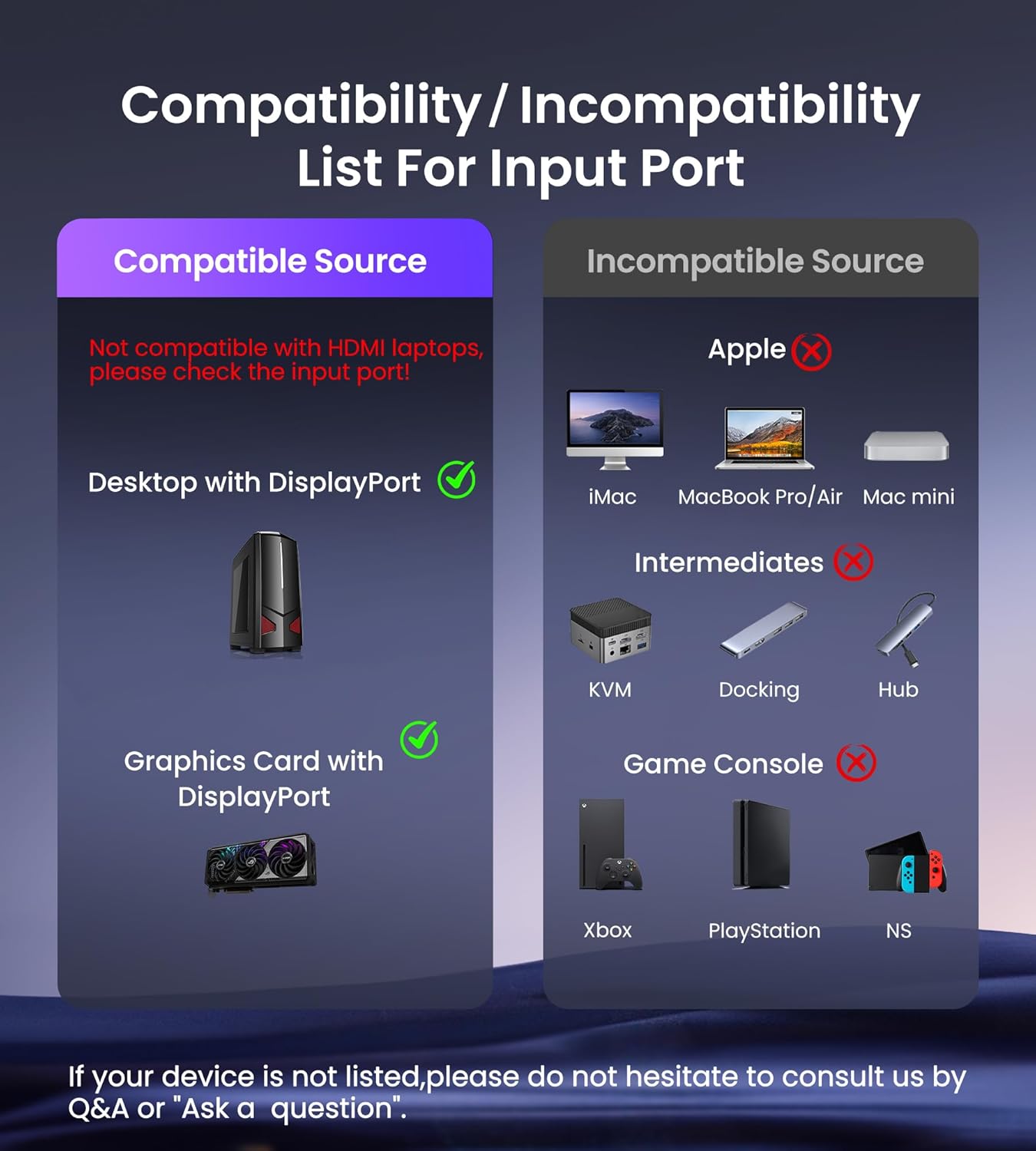 DisplayPort to Dual HDMI Adapter, 4K 60Hz DP Source to HDMI Splitter Multi-Monitor, Extended Mode Display Adapter for Windows MST Dual Monitors Compatible with Computer Laptop Graphic Card,PC (Grey)