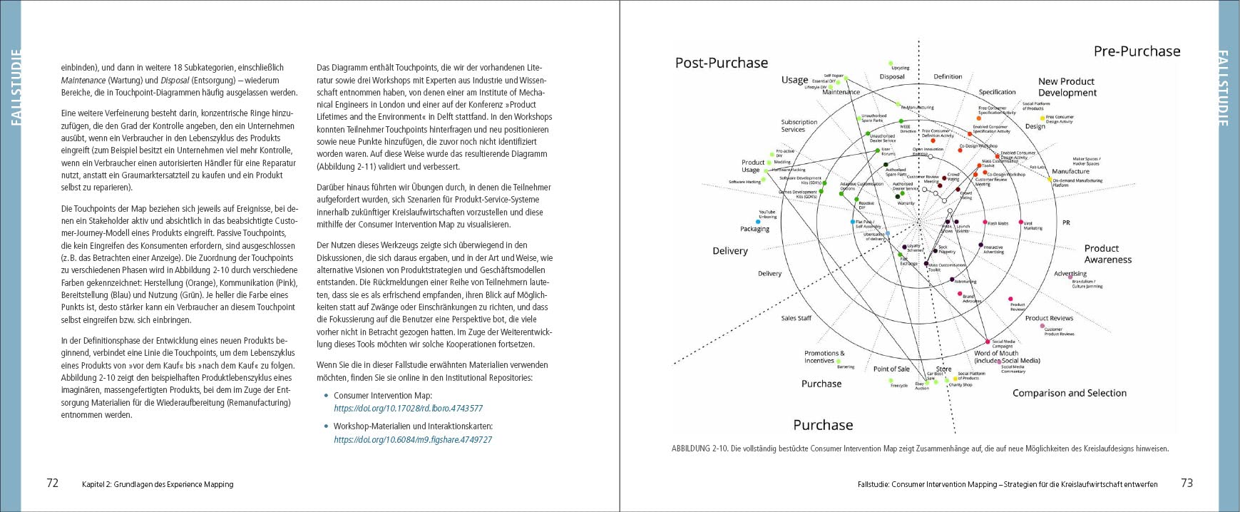 Customer Experience visualisieren und verstehen: Durch Journeys, Service Blueprints und Diagramme zu einer erfolgreichen Kundenausrichtung (Animals)