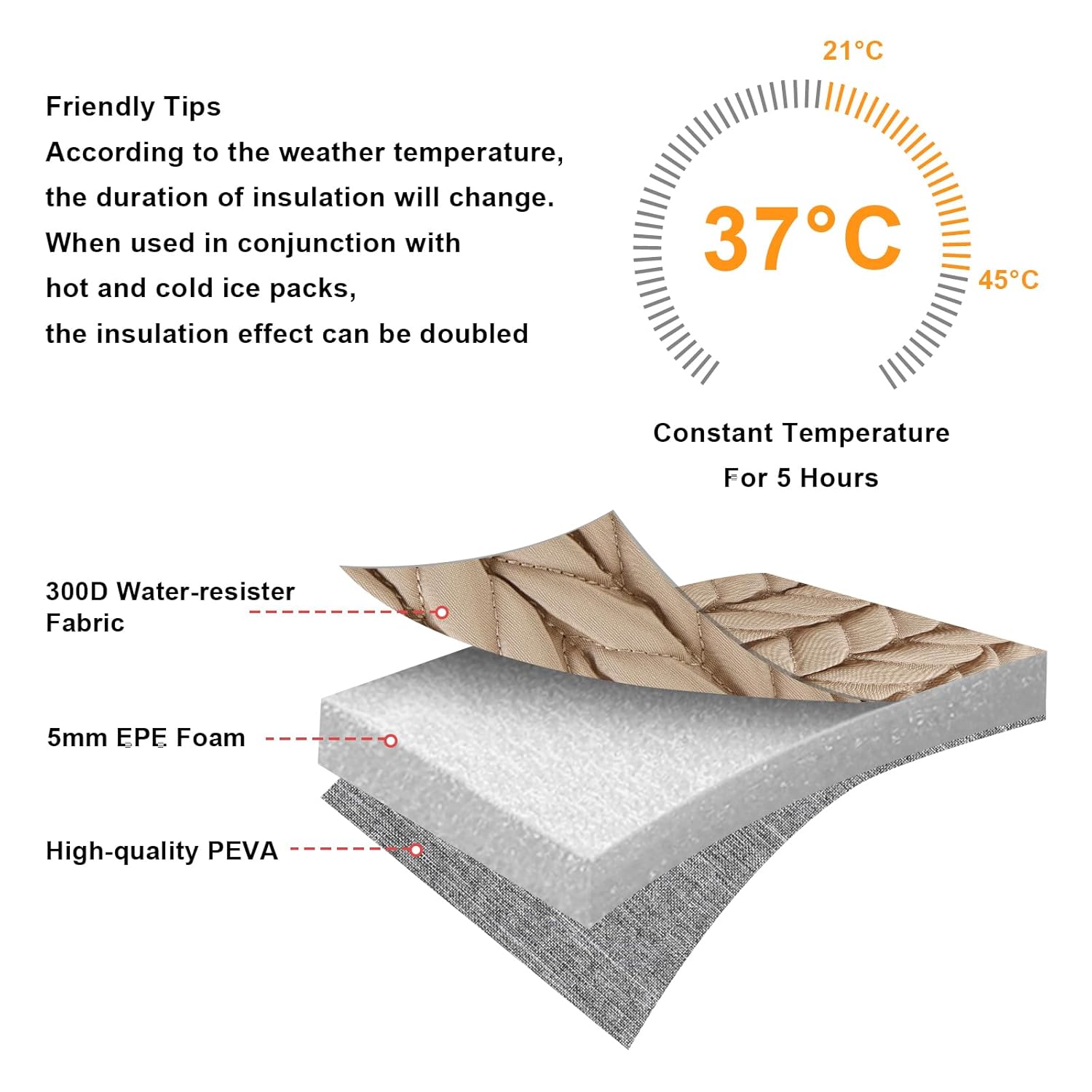 Accmor Breastmilk Cooler Bag, Insulated Baby Bottle Cooler Tote Bags for Nursing Mom Daycare - Image 4