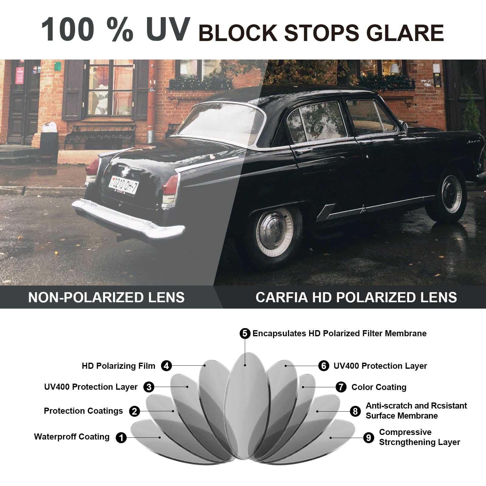 CARFIA Eleganckie Okulary Przeciwsłoneczne dla Mężczyzn Okulary Polaryzacyjne UV400 Okulary do Jazdy Samochodem z Metalową Oprawką Cat.3