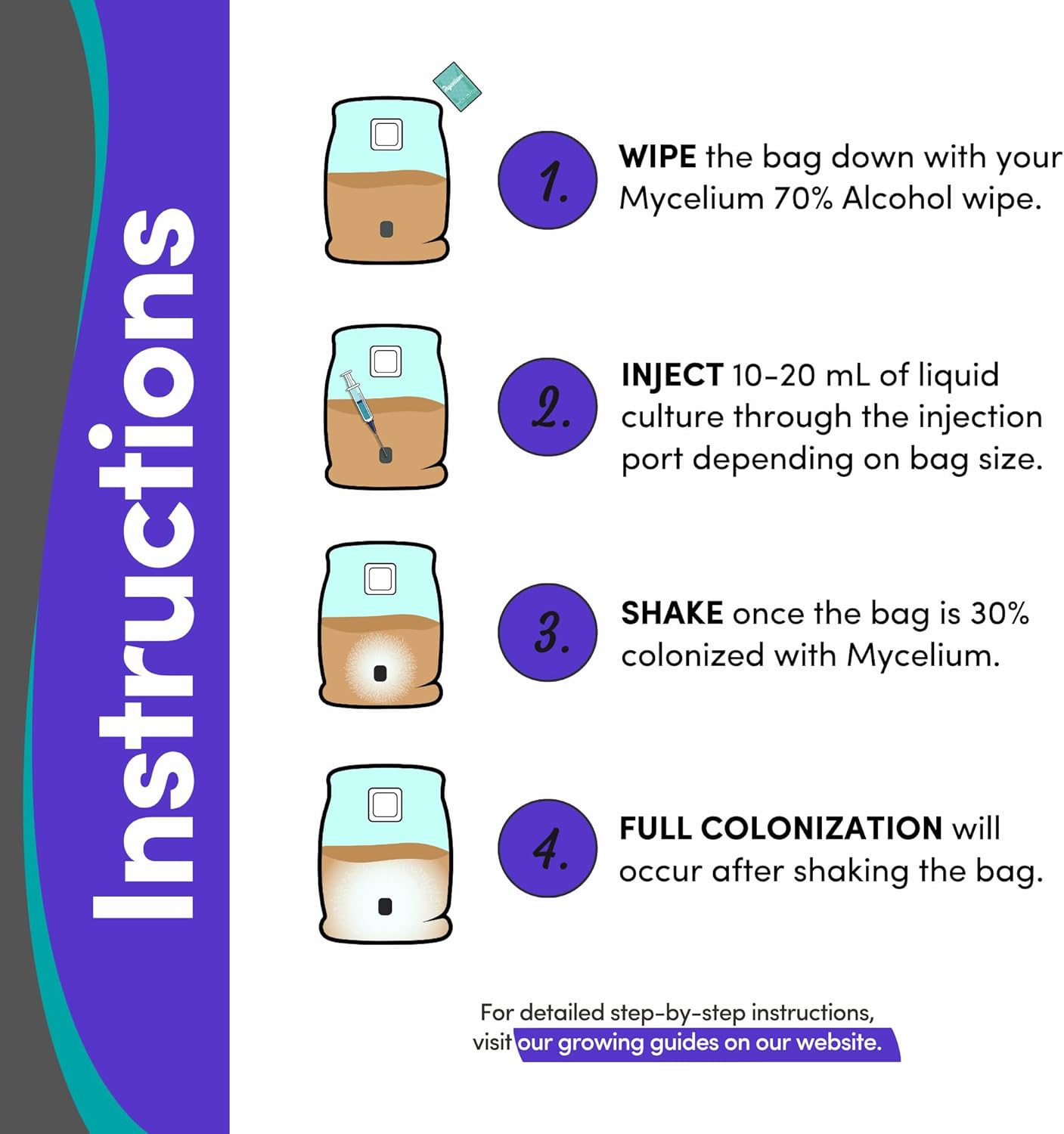 Mycelium 6LB Mushroom Grow Kit | All-in-One CVG Substrate & Rye Berries Grain Bag | Injection Port & Filter Patch | Grow Dung-Loving Mushrooms at Home – Just Add Liquid Culture