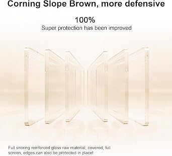 Red-Magic 11 Pro用スクリーンプロテクター 気泡防止カード付き 硬度9Hミリタリーグレード 飛散防止保護 強化ガラスフリム ケースフレンドリー 傷防止 2枚パック