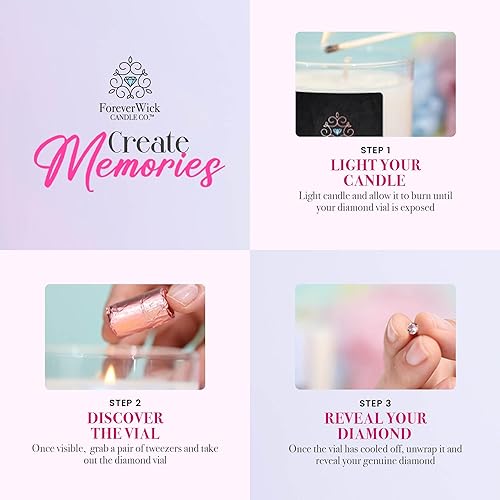 Miniatura 3 de Santa's Sweaty Sack Evergreen - Vela sorpresa con diamante en el interior, velas Foreverwick, velas de soja perfumadas, regalos para mujeres, vela