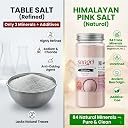 Sangri Himalayan Pink Salt 600g | Sendha Namak | Lahori Namak | 100% Pure Natural | Cold Pressed | 84 Minerals | No Additives | Vrat Upwas Salt | Sindhav Namak gallery image