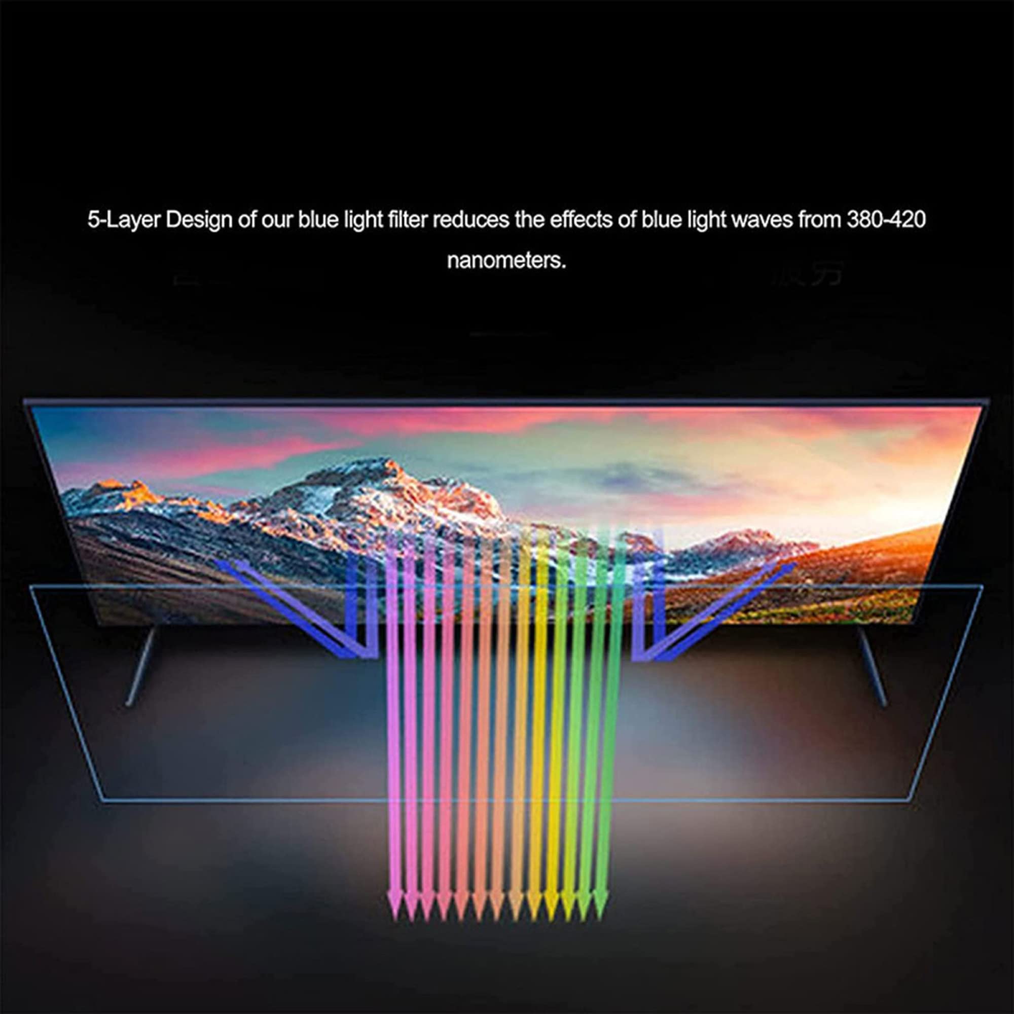 Osłona ekranu telewizora przed niebieskim światłem i promieniowaniem/matowa osłona przeciwodblaskowa, 32–65 cali do LCD 4K OLED QLED HDTV,Ochraniacze ekranu TV(34in 815x345mm)