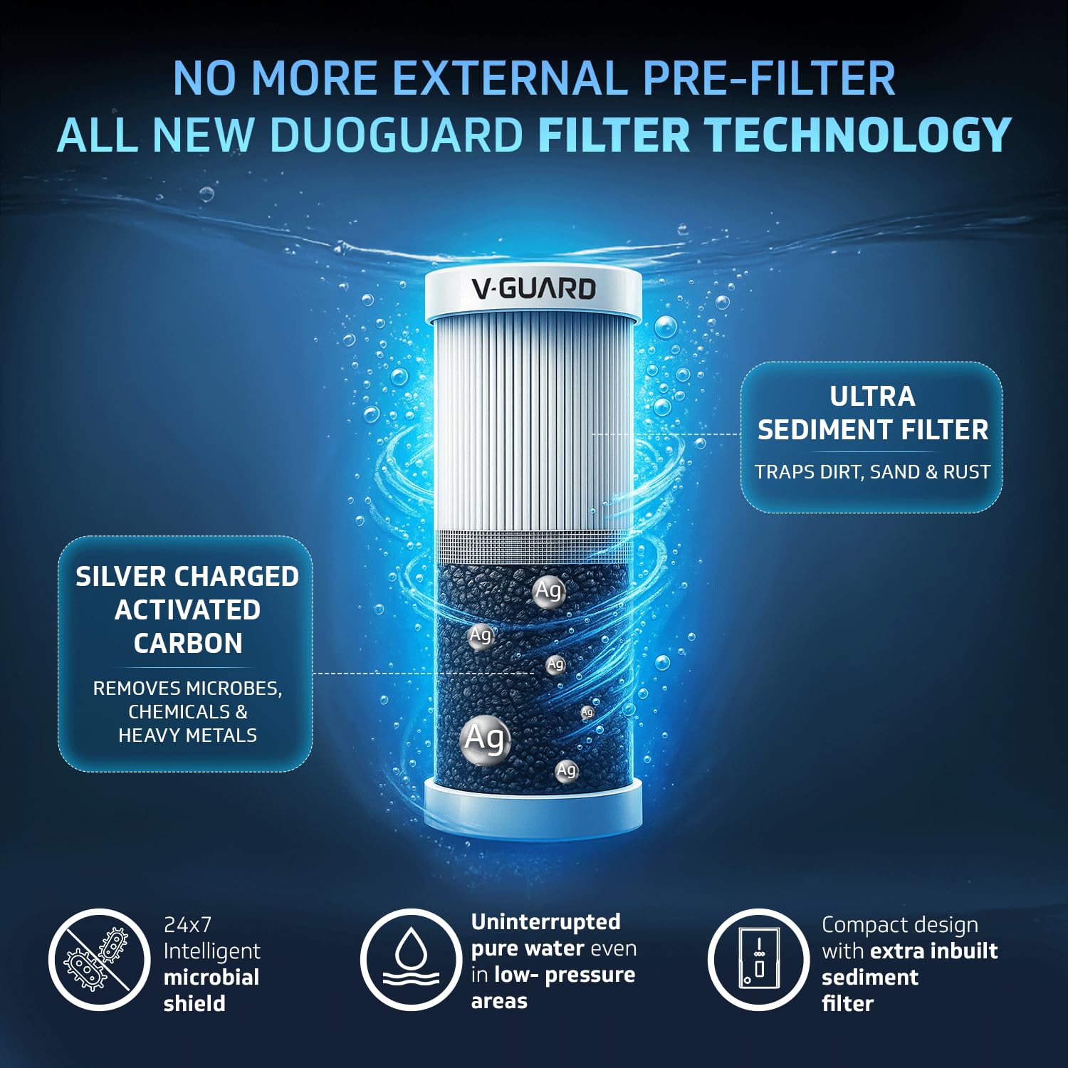 V-Guard Aurina 2X Water Purifier - Zero Service Cost! -4 V-Guard Aurina 2X Water Purifier - Zero Service Cost! -4