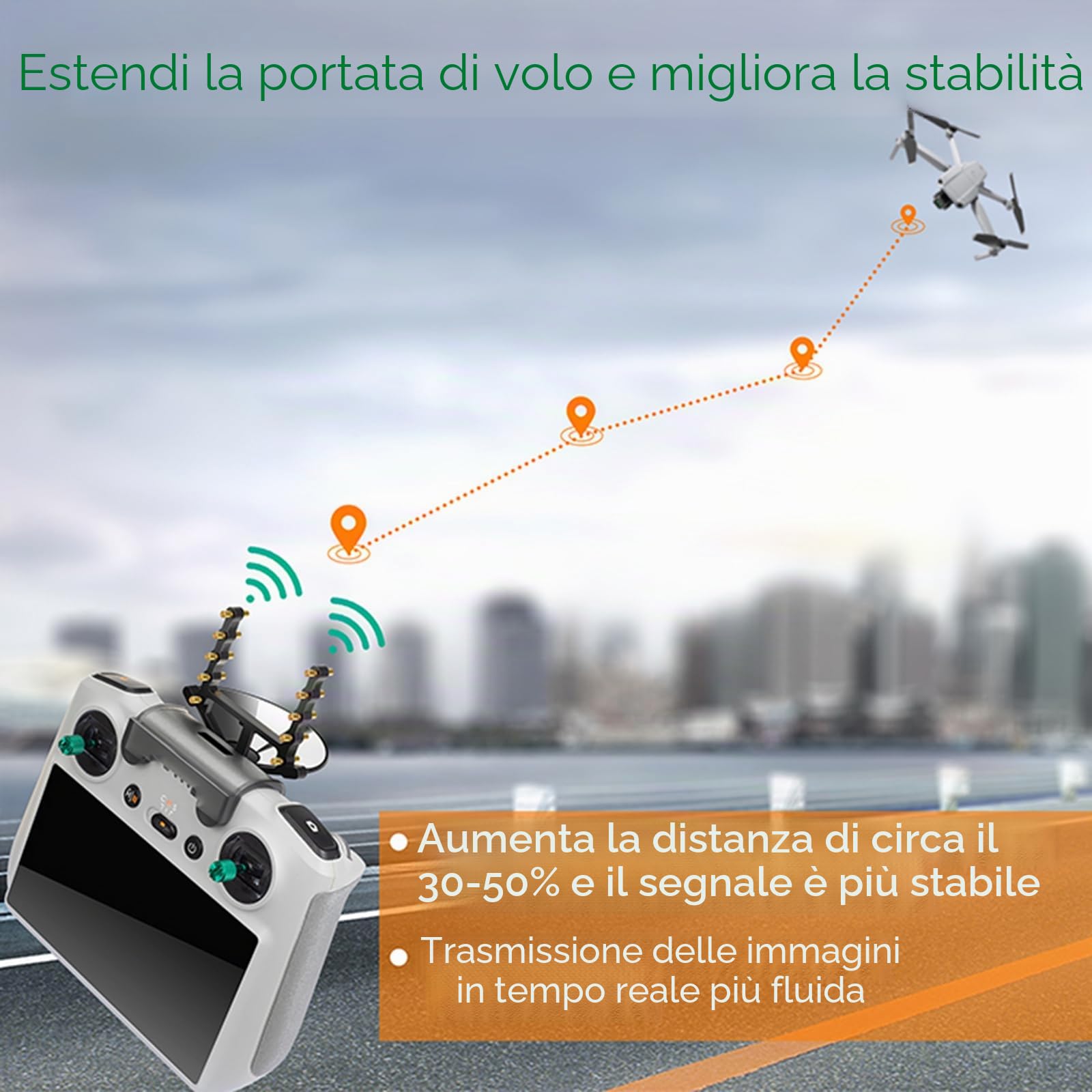Yagi Antenna Signal Booster set per DJI RC Antenna Range Extender Amplificatore per DJI Mini3/Mini3 Pro Telecomando Accessori RC
