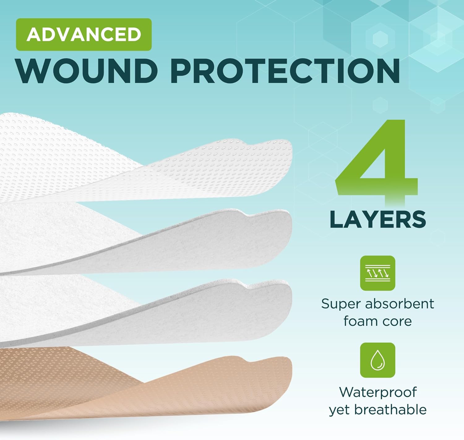 Inspire Sacral Silicone Foam Dressing Large Waterproof Bandages for Wounds, Burns & Bed Sores Safe for Sensitive Skin, Adhesive Pad Sacrum Dressings for Post-Surgery Wound Care (7 x 7 in) (15 Pack)